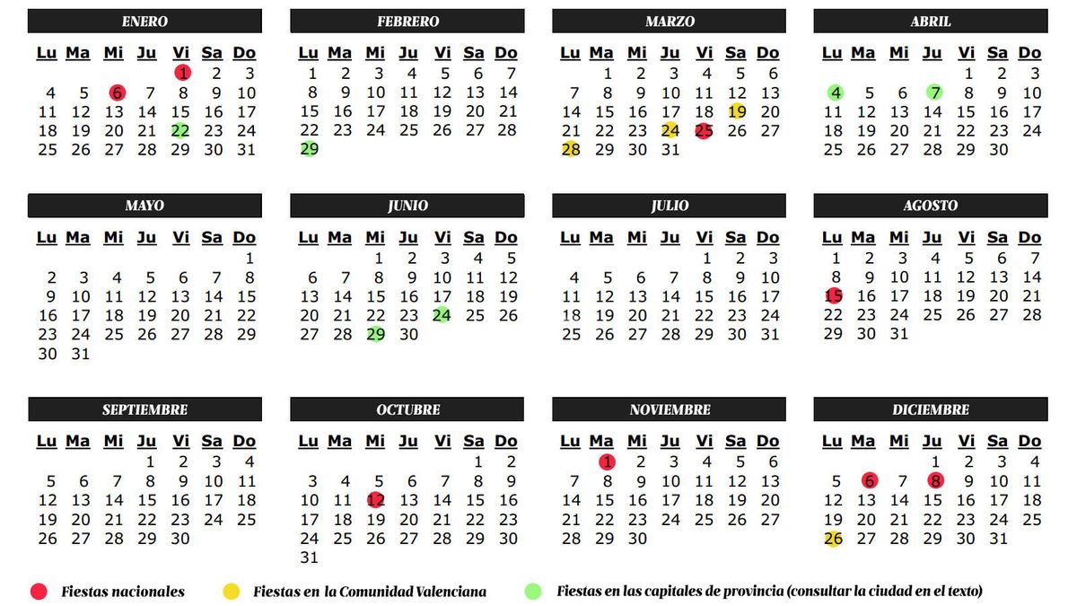 Calendario de fiestas 2016 en la Valencia: Semana Santa, Puente de mayo y festivos