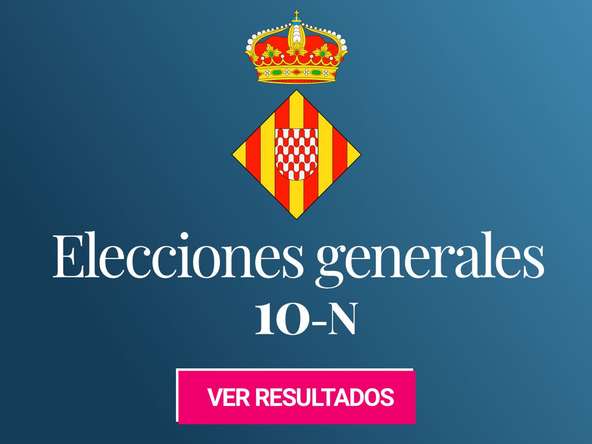 Foto: Elecciones generales 2019 en Girona. (C.C./EC)