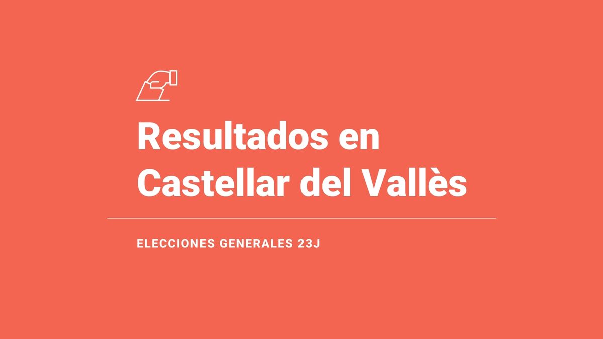 Resultados y ganador en Castellar del Vallès de las elecciones 23J: el PSC, primera fuerza; seguido de de ERC y de SUMAR-ECP