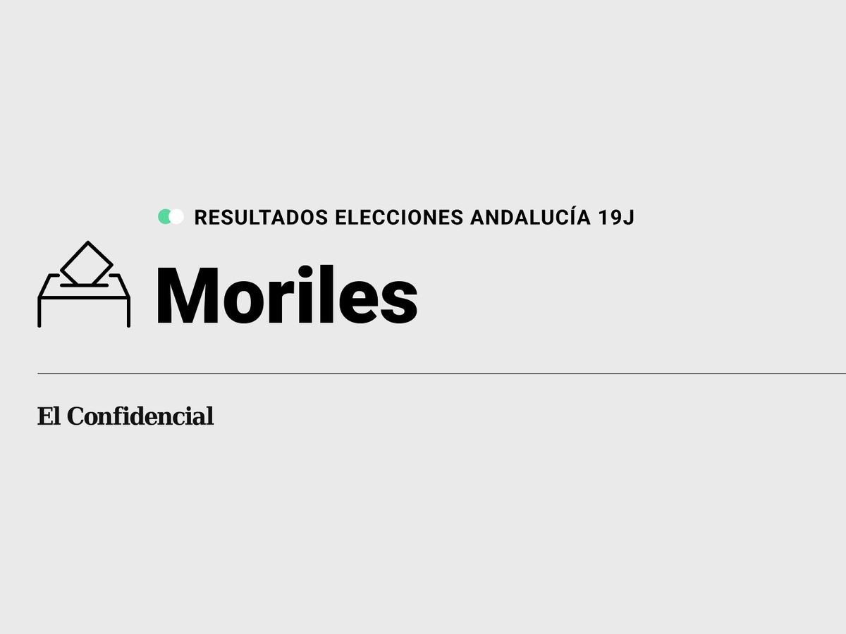 Foto: Resultados en Moriles, Córdoba, de las elecciones de Andalucía 2022 este 19-J (C.C./Diseño EC)