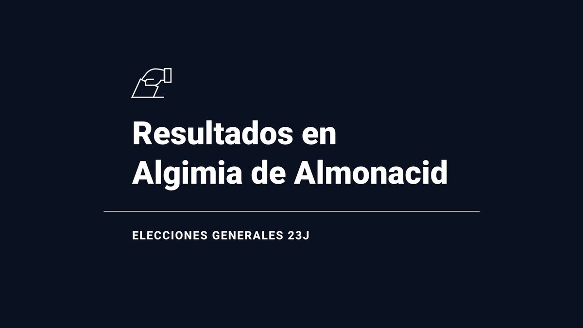 Votos, escaños, escrutinio y ganador en Algimia de Almonacid: resultados de las elecciones generales del 23 de julio del 2023