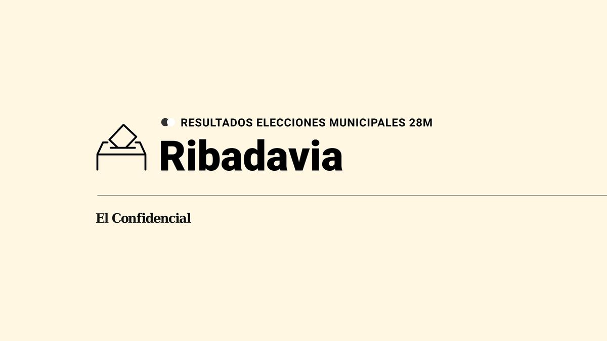 Resultados y escrutinio en Ribadavia de las elecciones del 28 de mayo del 2023: última hora en directo