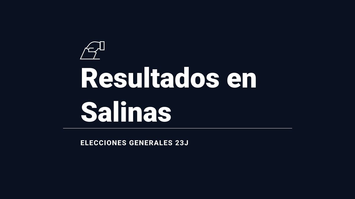 Salinas, 23J | Resultados, votos, escaños y escrutinio de las elecciones generales del 2023: última hora en directo