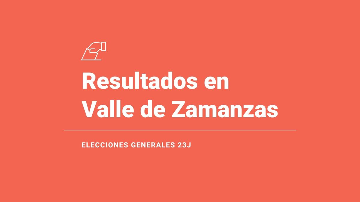 Resultados, votos y escaños en directo en Valle de Zamanzas de las elecciones del 23 de julio: escrutinio y ganador
