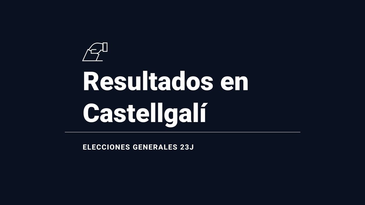 Resultados y última hora en Castellgalí de las elecciones 2023: el PSC es la fuerza con mayor número de votos
