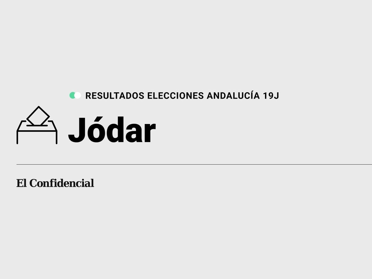 Foto: Resultados en Jódar, Jaén, de las elecciones de Andalucía 2022 este 19-J (C.C./Diseño EC)