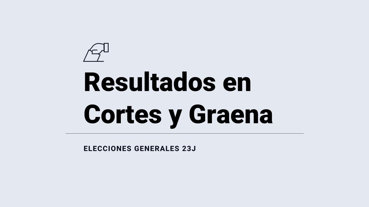 Votos, escaños, escrutinio y ganador en Cortes y Graena: resultados de las elecciones generales del 23 de julio del 2023