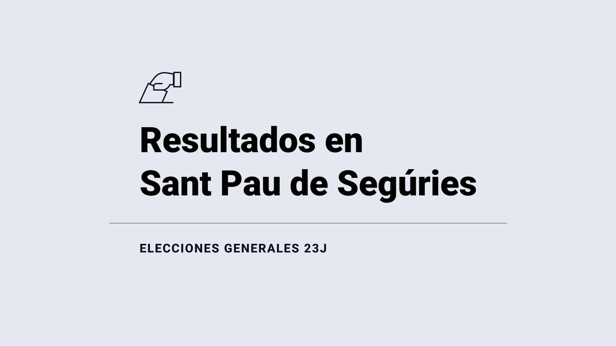 Resultados, votos y escaños en directo en Sant Pau de Segúries de las elecciones del 23 de julio: escrutinio y ganador