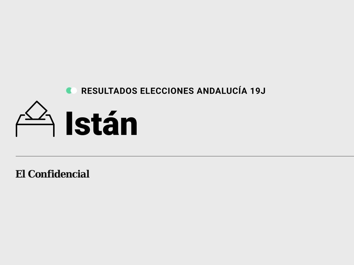 Foto: Resultados en Istán, Málaga, de las elecciones de Andalucía 2022 este 19-J (C.C./Diseño EC)