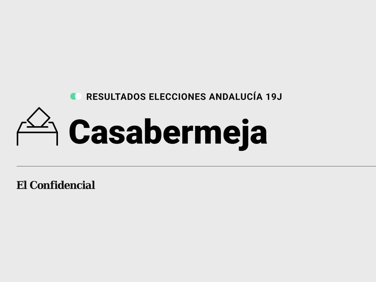 Foto: Resultados en Casabermeja, Málaga, de las elecciones de Andalucía 2022 este 19-J (C.C./Diseño EC)