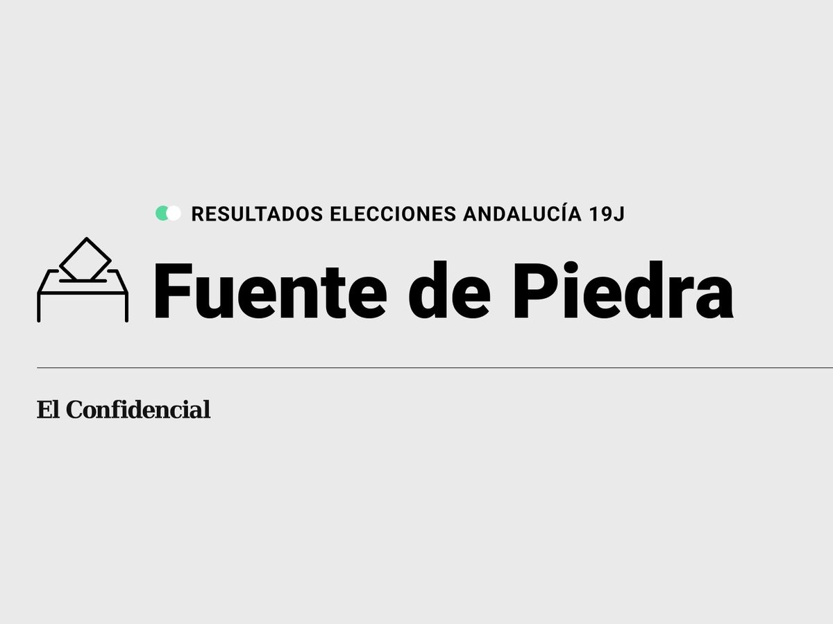 Foto: Resultados en Fuente de Piedra, Málaga, de las elecciones de Andalucía 2022 este 19-J (C.C./Diseño EC)