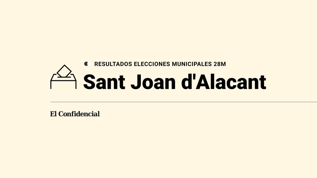 Ganador en directo y resultados en Sant Joan d'Alacant en las elecciones municipales del 28M de 2023