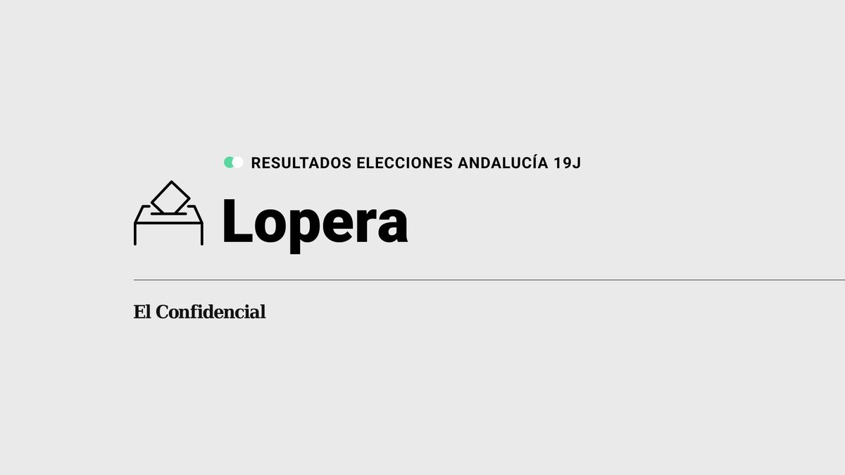 Resultados en Lopera de elecciones Andalucía 2022 con el 100% escrutado