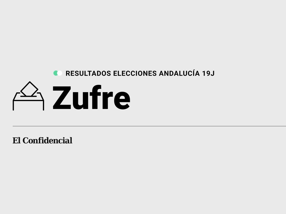 Foto: Resultados en Zufre, Huelva, de las elecciones de Andalucía 2022 este 19-J (C.C./Diseño EC)