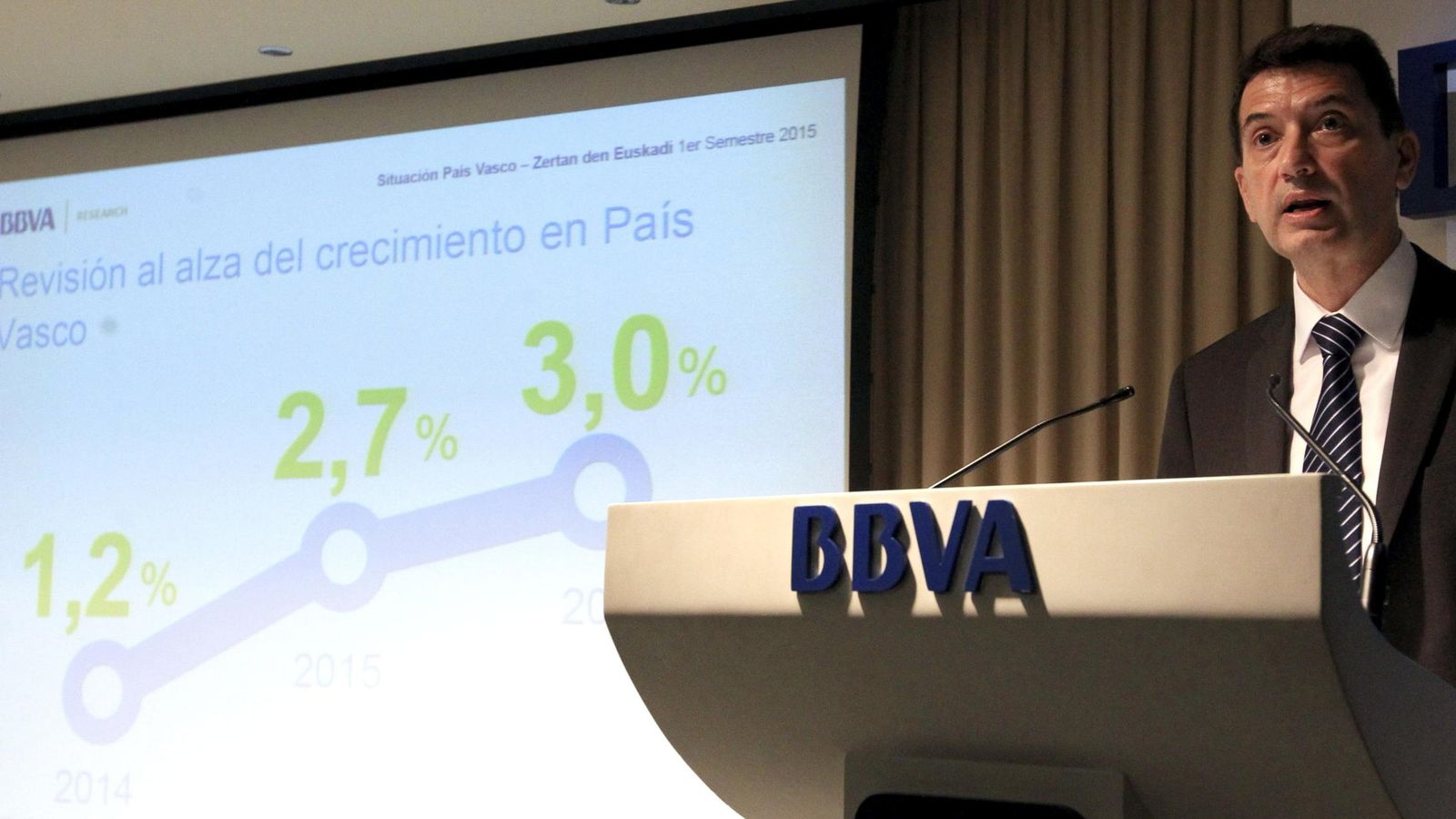 Foto: El economista jefe de Economías Desarrolladas del BBVA Research, Rafael Doménech. (EFE)