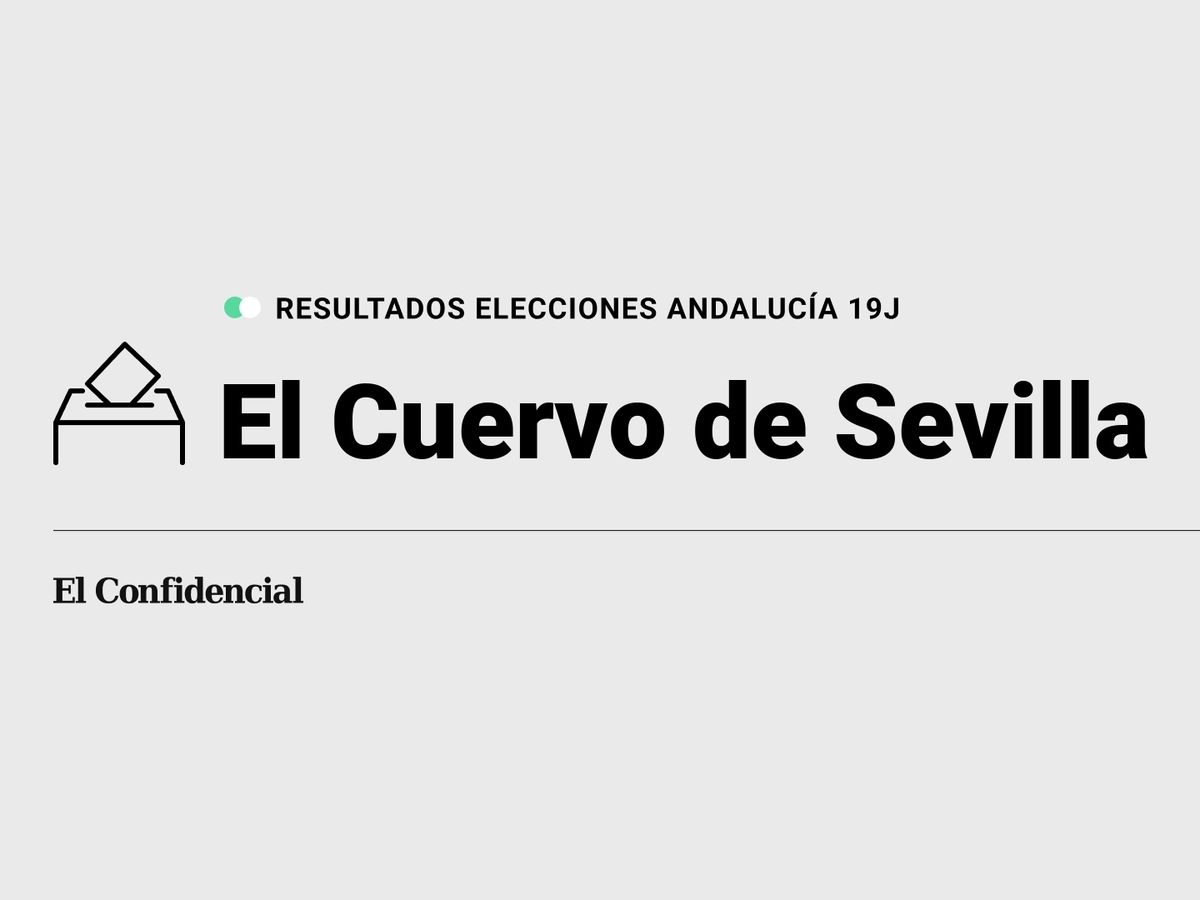 Foto: Resultados en El Cuervo de Sevilla, Sevilla, de las elecciones de Andalucía 2022 este 19-J (C.C./Diseño EC)