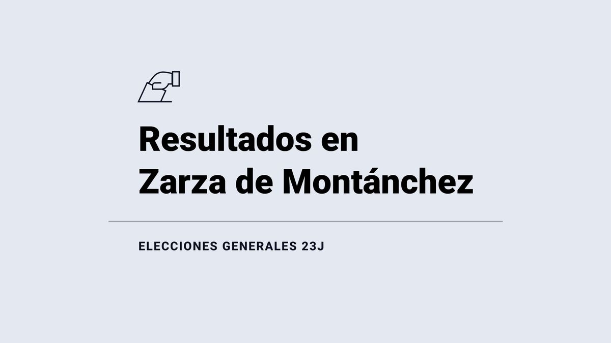 Resultados, ganador y última hora en Zarza de Montánchez de las elecciones generales 2023: el PP, fuerza más votada