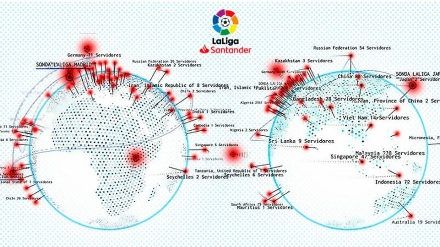 LaLiga cuenta con varias herramientas para detectar el origen de las emisiones ilegales. (Fuente: LaLiga)