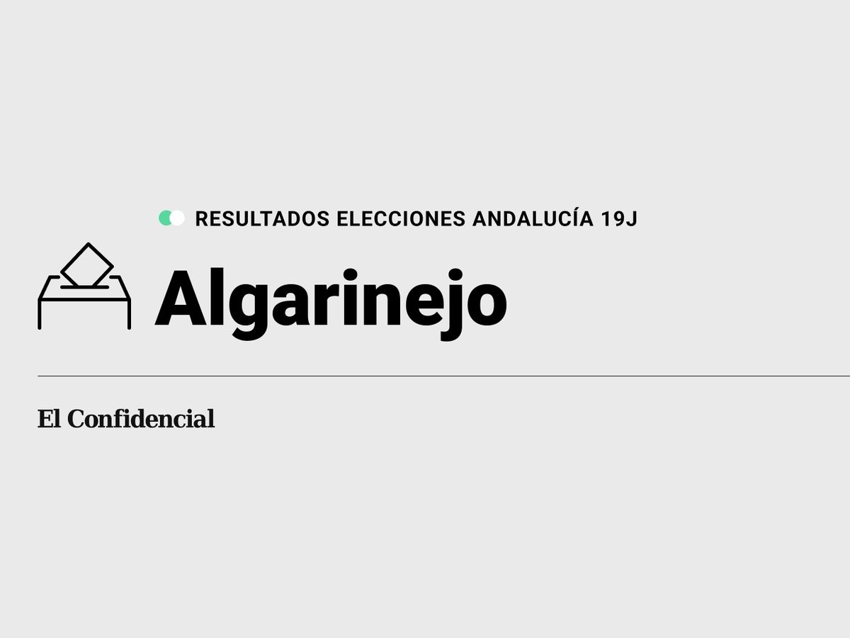 Foto: Resultados en Algarinejo, Granada, de las elecciones de Andalucía 2022 este 19-J (C.C./Diseño EC)