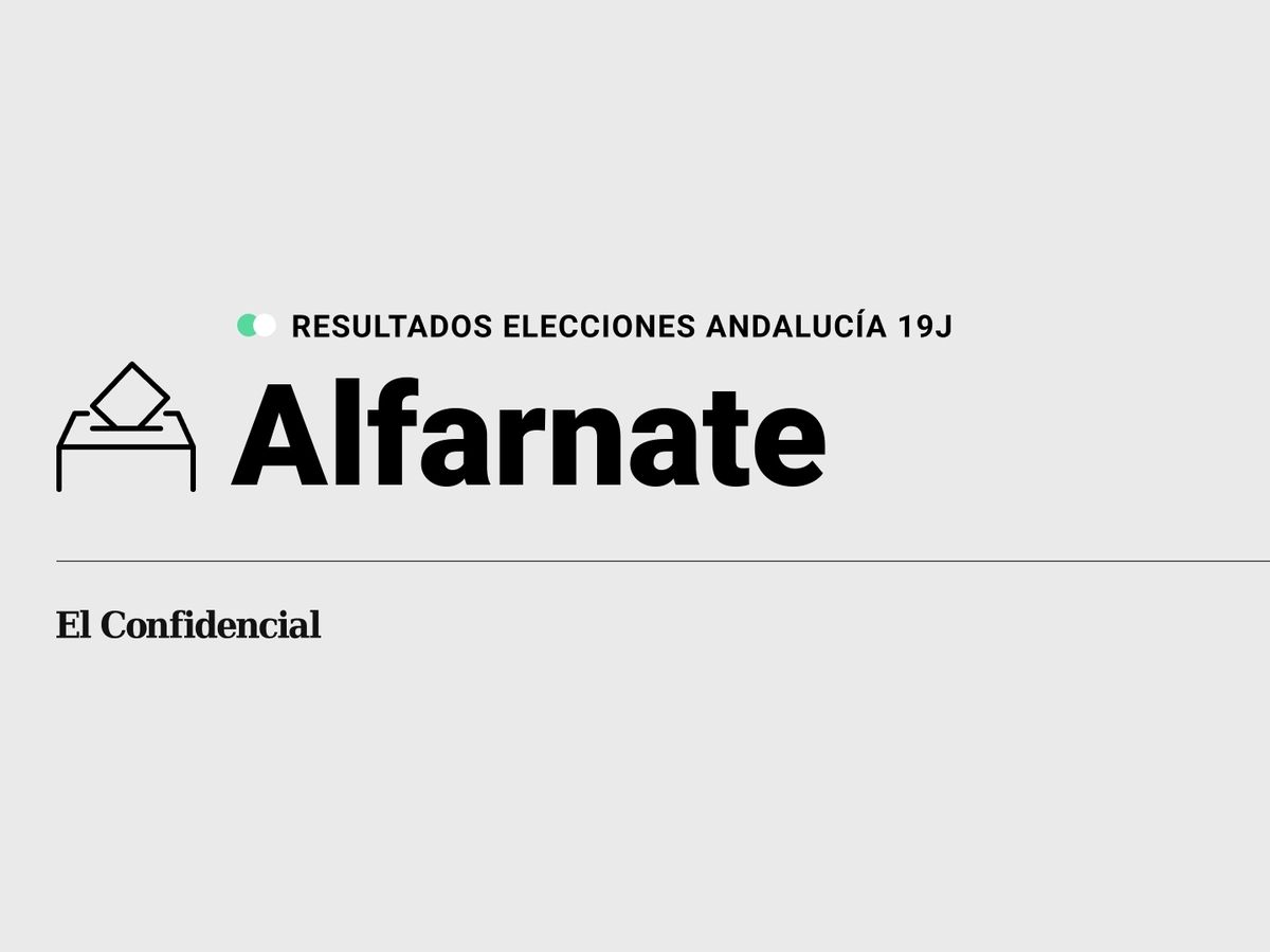 Foto: Resultados en Alfarnate, Málaga, de las elecciones de Andalucía 2022 este 19-J (C.C./Diseño EC)