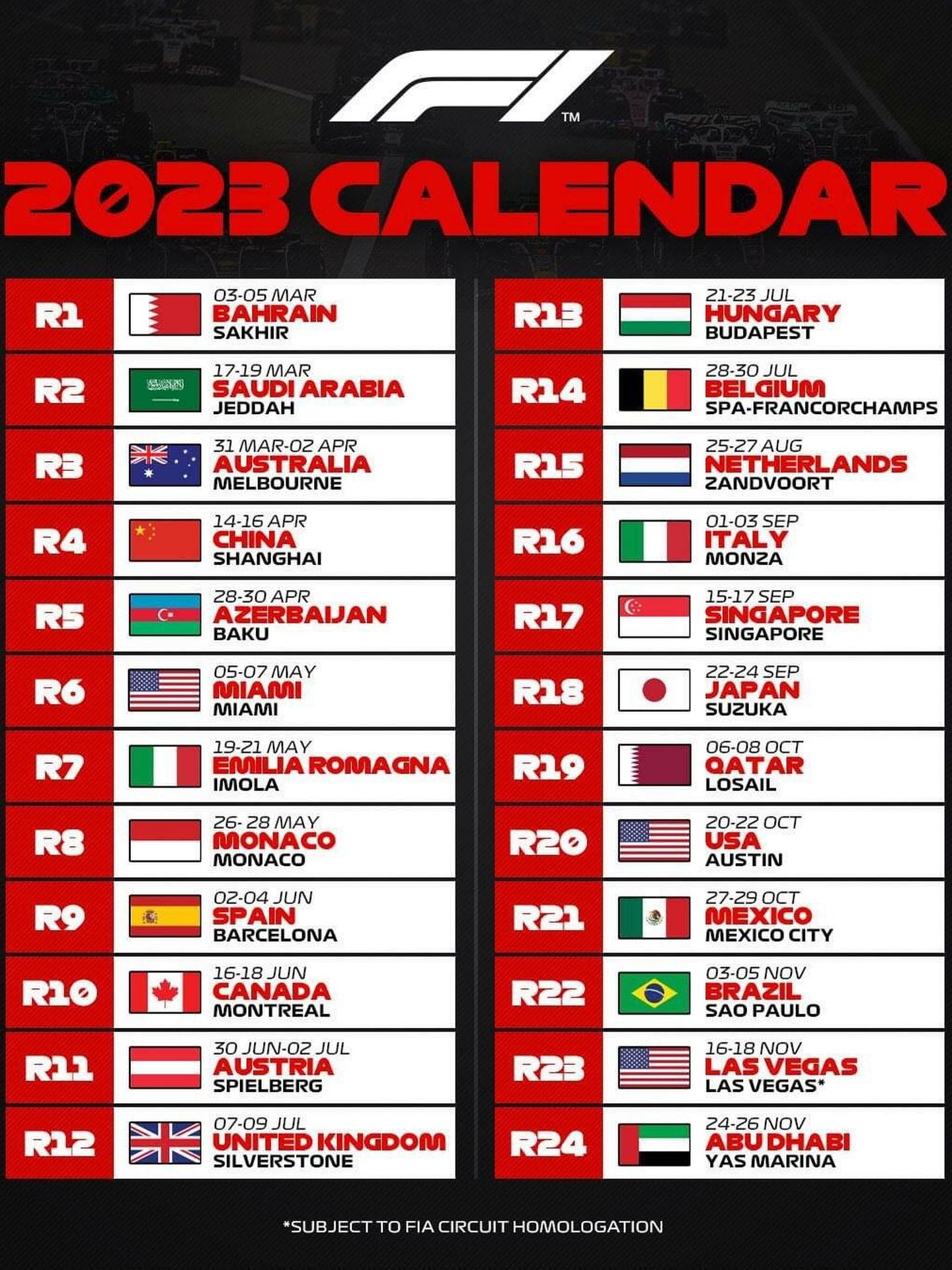 Calendario provisional de Fórmula 1 para 2023 (F1)