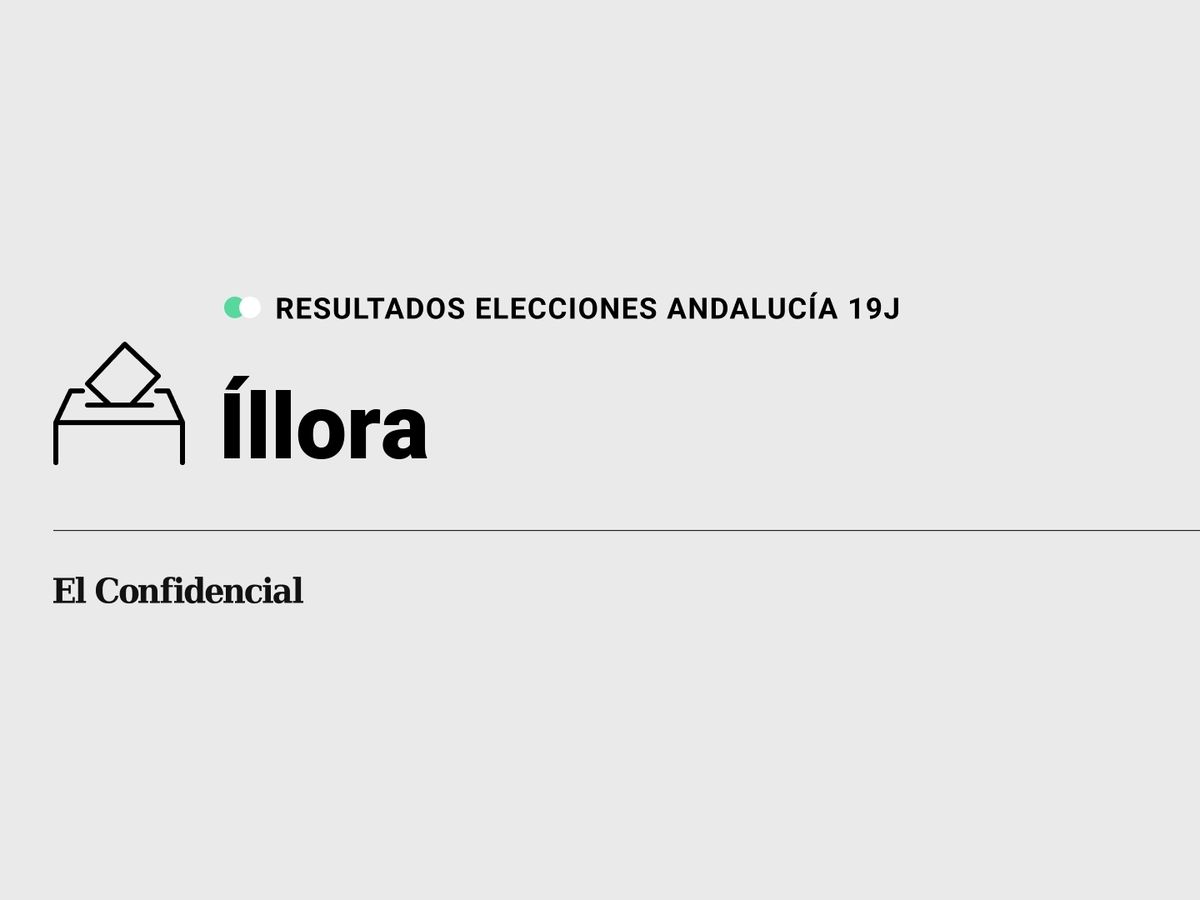 Foto: Resultados en Íllora, Granada, de las elecciones de Andalucía 2022 este 19-J (C.C./Diseño EC)