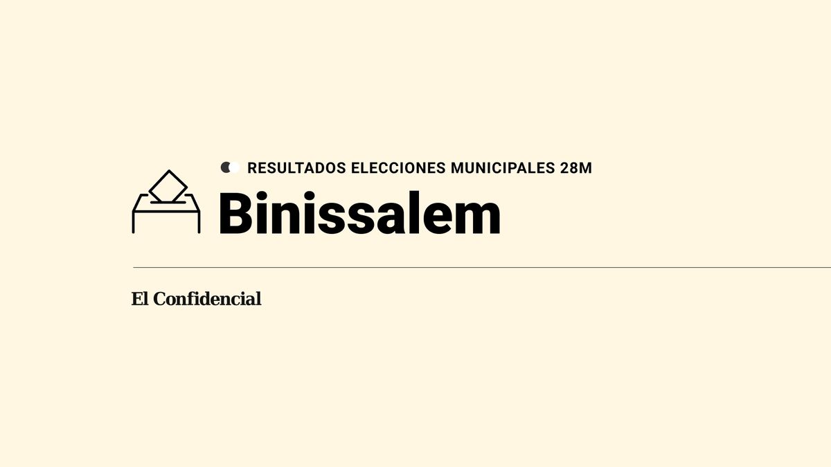 Escrutinio y ganador en Binissalem: resultados de las elecciones municipales de 2023