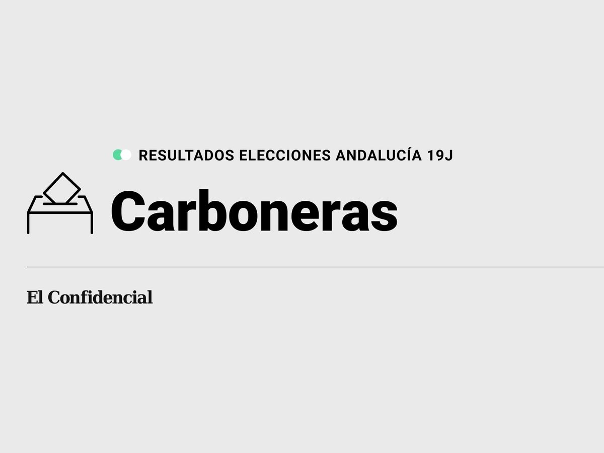 Foto: Resultados en Carboneras, Almería, de las elecciones de Andalucía 2022 este 19-J (C.C./Diseño EC)