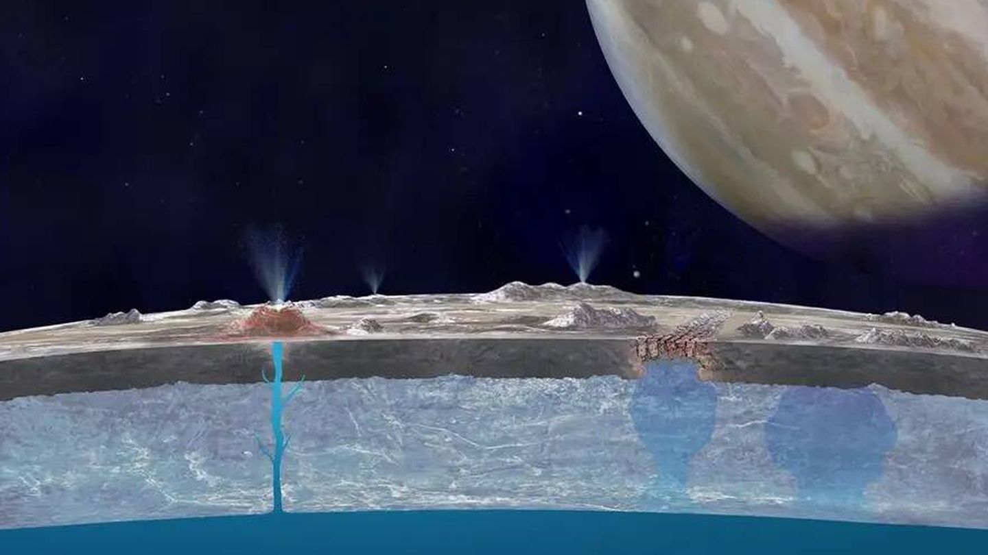 Ilustración de la luna Europa, en primer plano, junto a Júpiter. (NASA/JPL-Caltech)