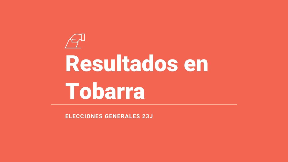 Tobarra, resultados del 23J | Votos y escaños en las elecciones generales 2023: victoria de del PP