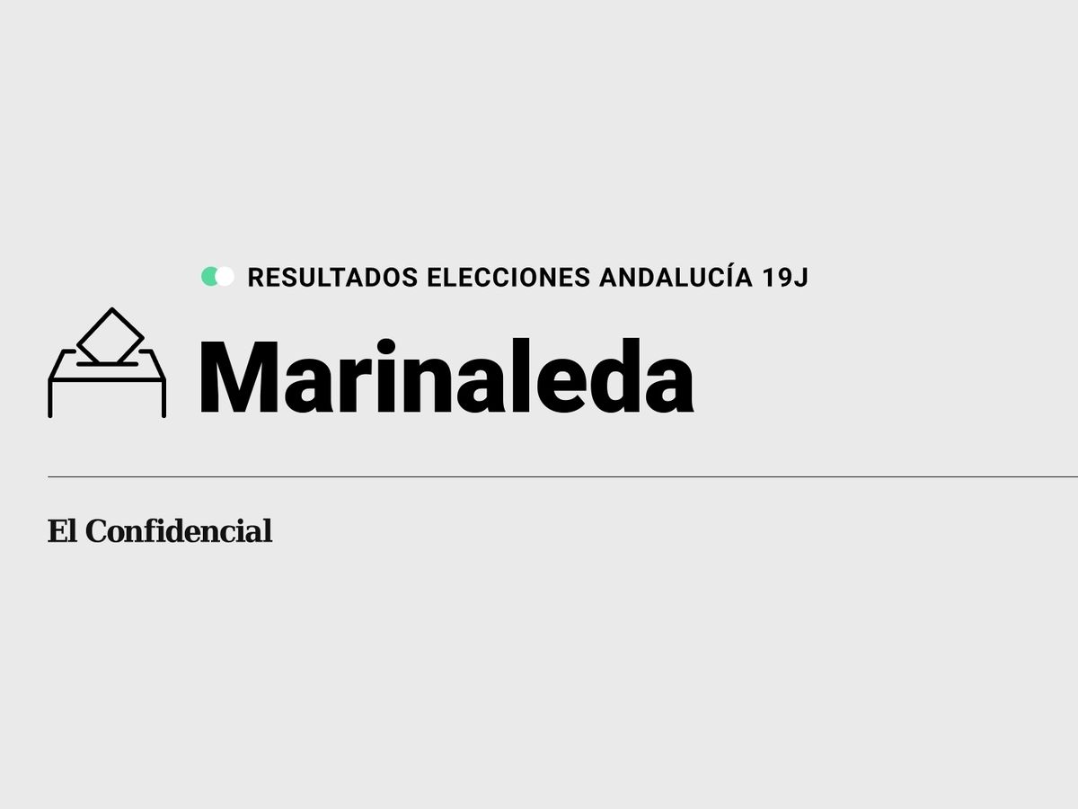 Foto: Resultados en Marinaleda, Sevilla, de las elecciones de Andalucía 2022 este 19-J (C.C./Diseño EC)