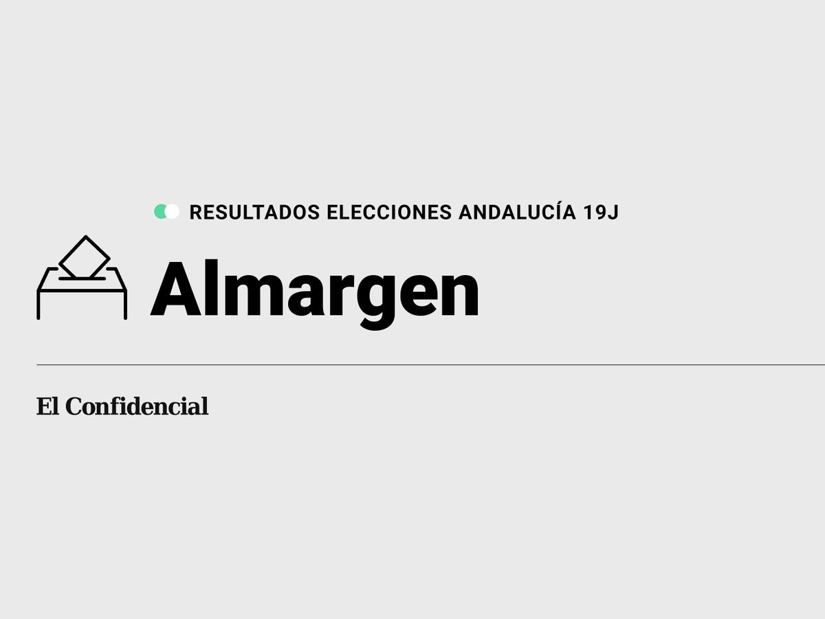 Foto: Resultados en Almargen, Málaga, de las elecciones de Andalucía 2022 este 19-J (C.C./Diseño EC)