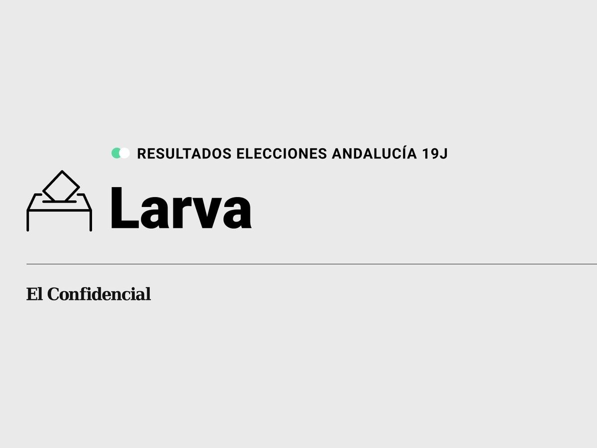 Foto: Resultados en Larva, Jaén, de las elecciones de Andalucía 2022 este 19-J (C.C./Diseño EC)
