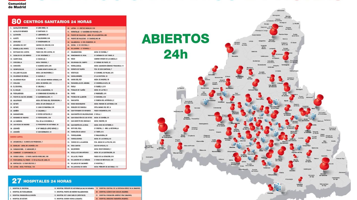 La distribución de los centros de urgencias extrahospitalarias de la Comunidad de Madrid, en un plano que muestra los cambios previstos por el Gobierno regional y distribuido por la propia Administración. (Comunidad de Madrid)