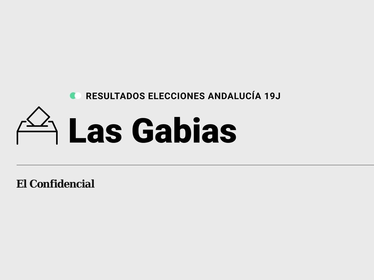 Foto: Resultados en Las Gabias, Granada, de las elecciones de Andalucía 2022 este 19-J (C.C./Diseño EC)
