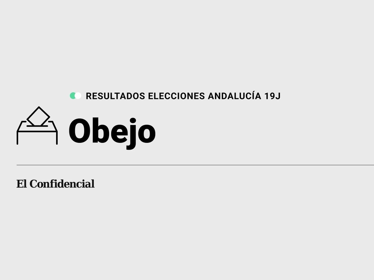 Foto: Resultados en Obejo, Córdoba, de las elecciones de Andalucía 2022 este 19-J (C.C./Diseño EC)