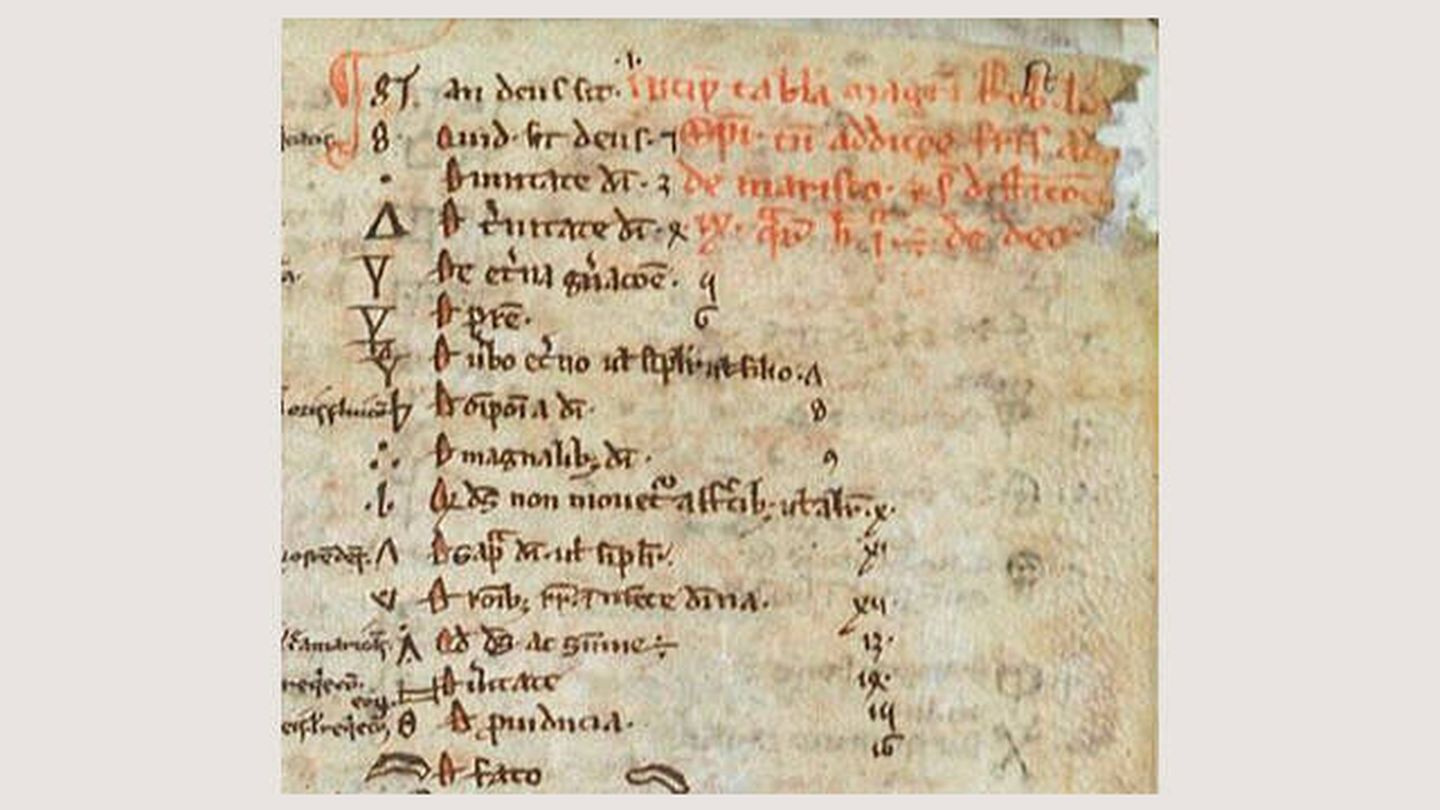 Detalle de la 'Tabula' de Robert Grosseteste con la entrada principal 'Dios' y varios temas asociados a esa categoría. (Biblioteca municipal de Lyon, Francia)