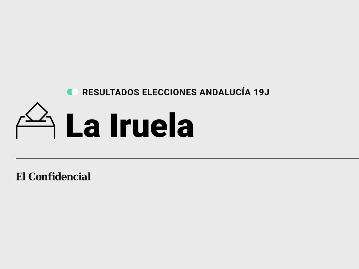 Foto: Resultados en La Iruela, Jaén, de las elecciones de Andalucía 2022 este 19-J (C.C./Diseño EC)