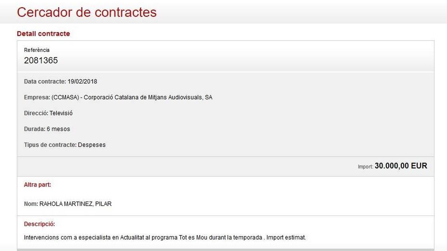Contrato de Pilar Rahola con la Corporación Catalana de Medios Audiovisuales.