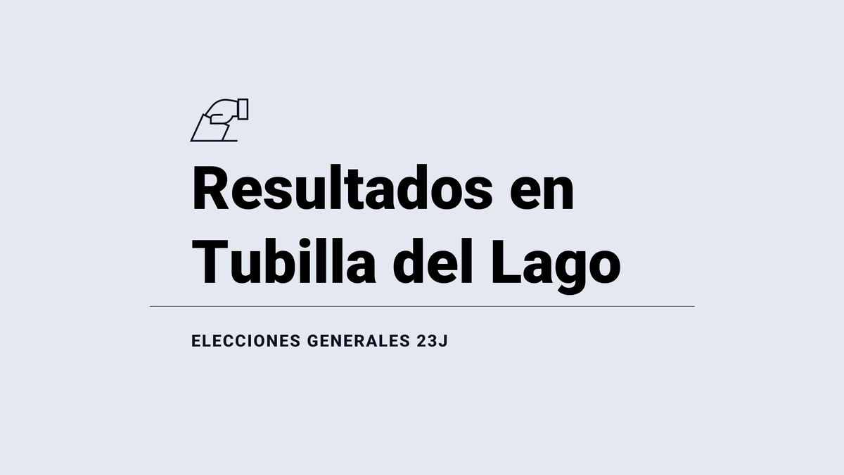 Resultados y ganador en Tubilla del Lago durante las elecciones del 23 de julio: escrutinio, votos y escaños, en directo