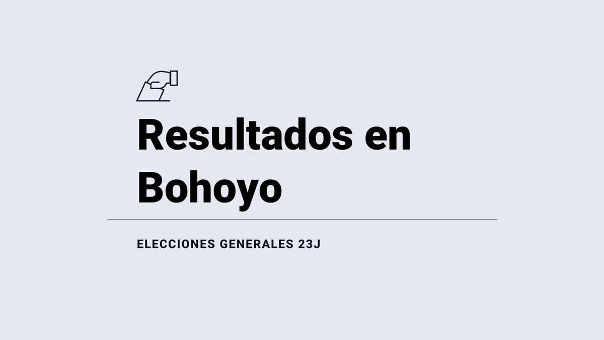 Votos, escaños, escrutinio y ganador en Bohoyo: resultados de las elecciones generales del 23 de julio del 2023