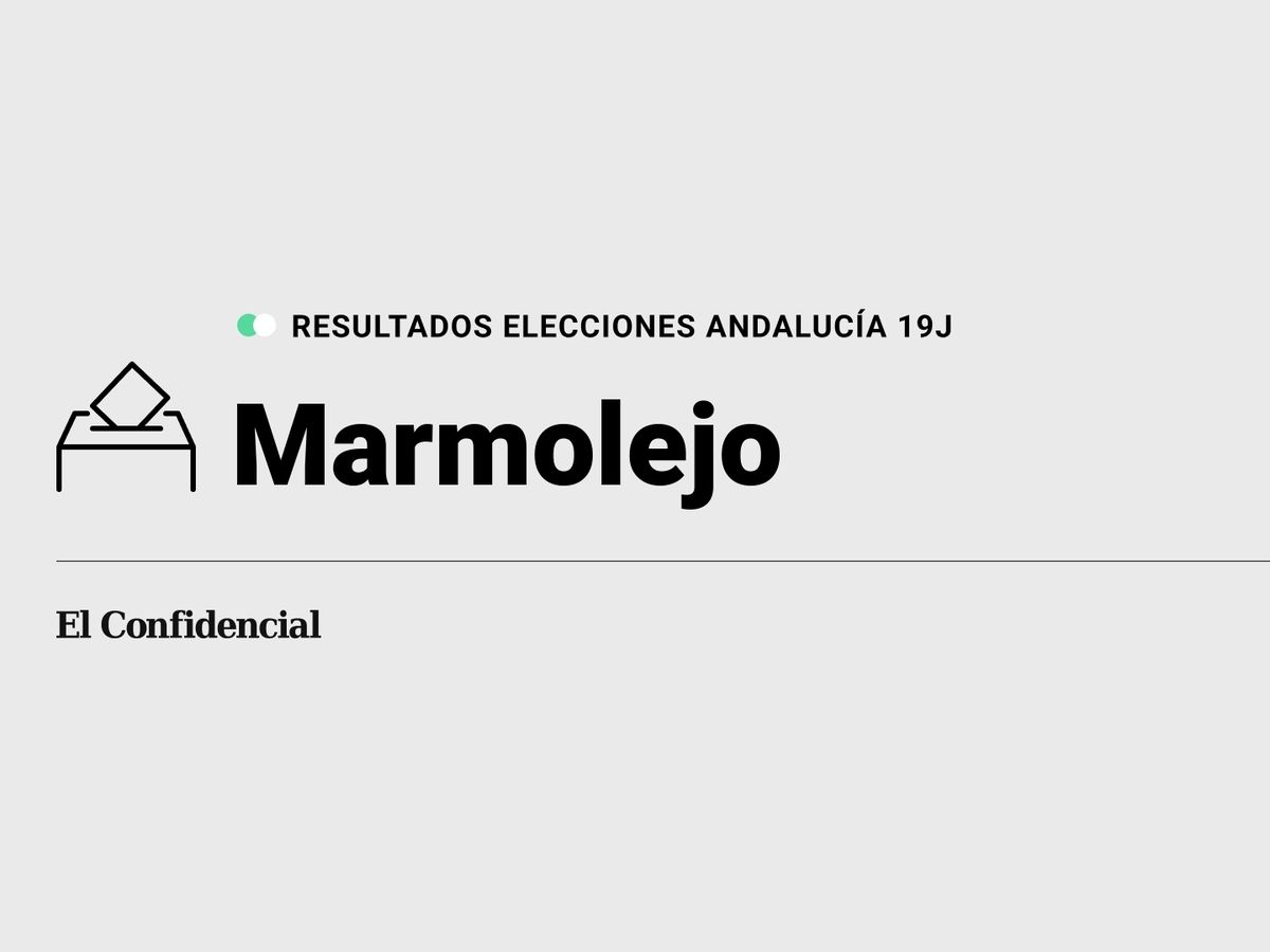 Foto: Resultados en Marmolejo, Jaén, de las elecciones de Andalucía 2022 este 19-J (C.C./Diseño EC)