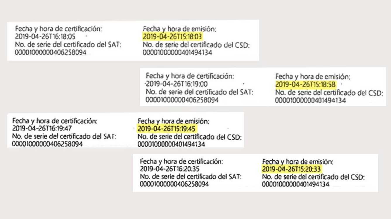 Foto: Neurona movió el dinero a México con facturas confeccionadas en segundos. (EC)