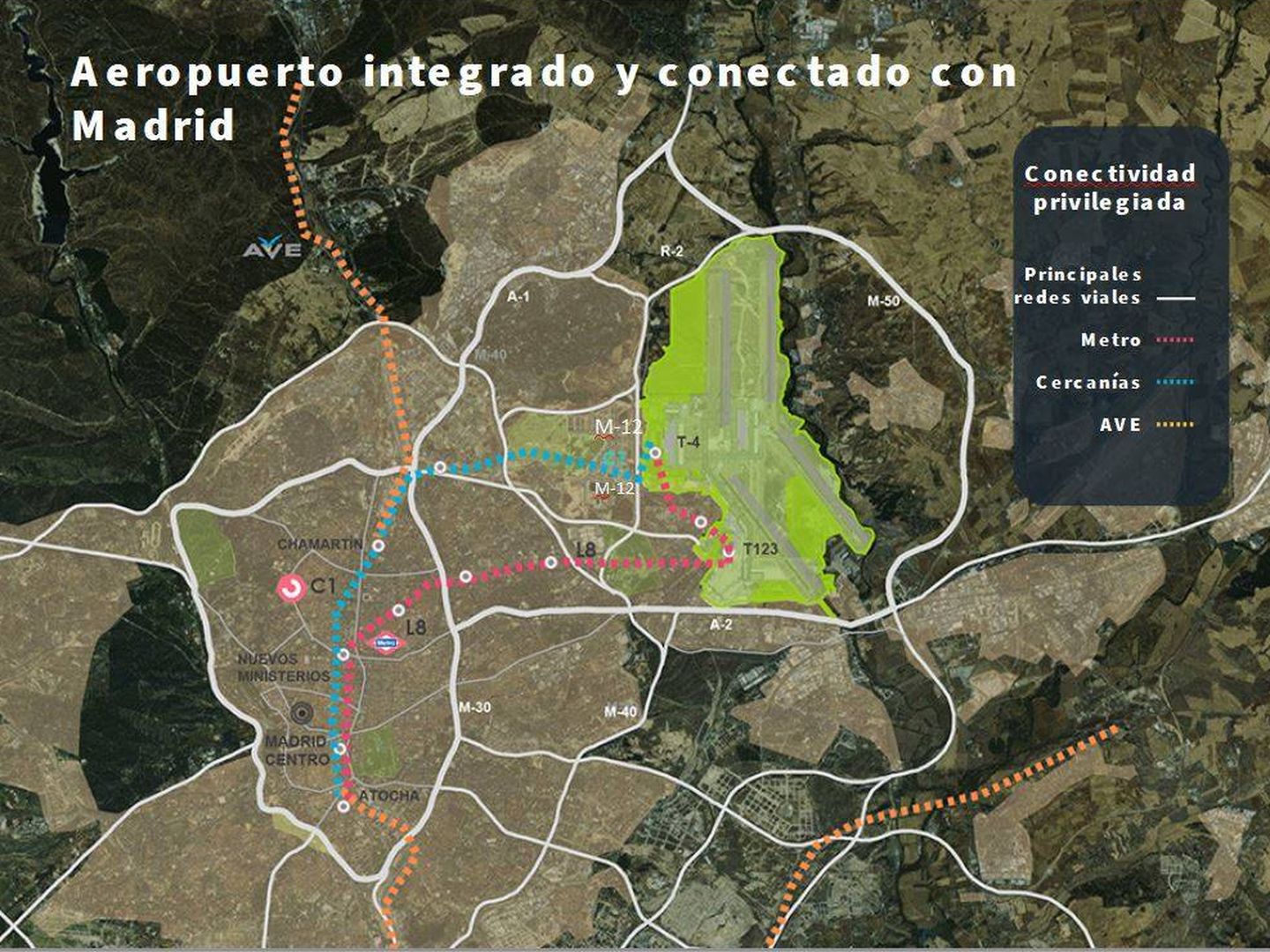 Plan Inmobiliario Madrid-Barajas.