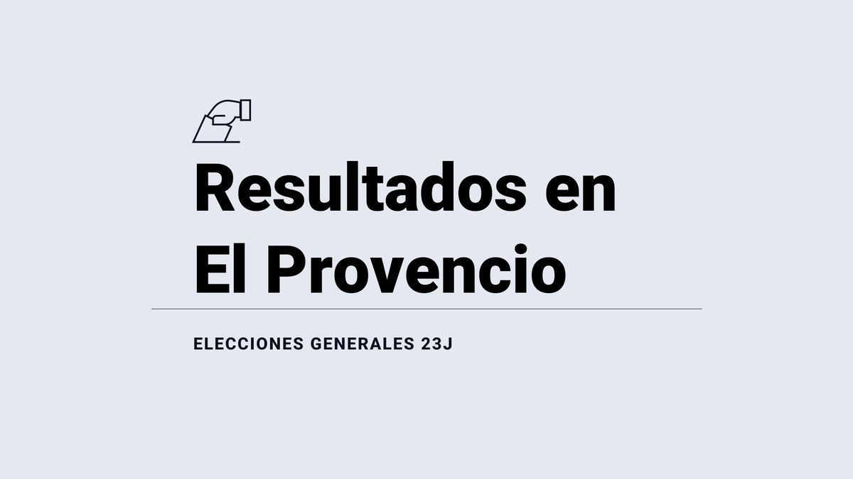 El Provencio: ganador y resultados en las elecciones generales del 23 de julio 2023, última hora en directo