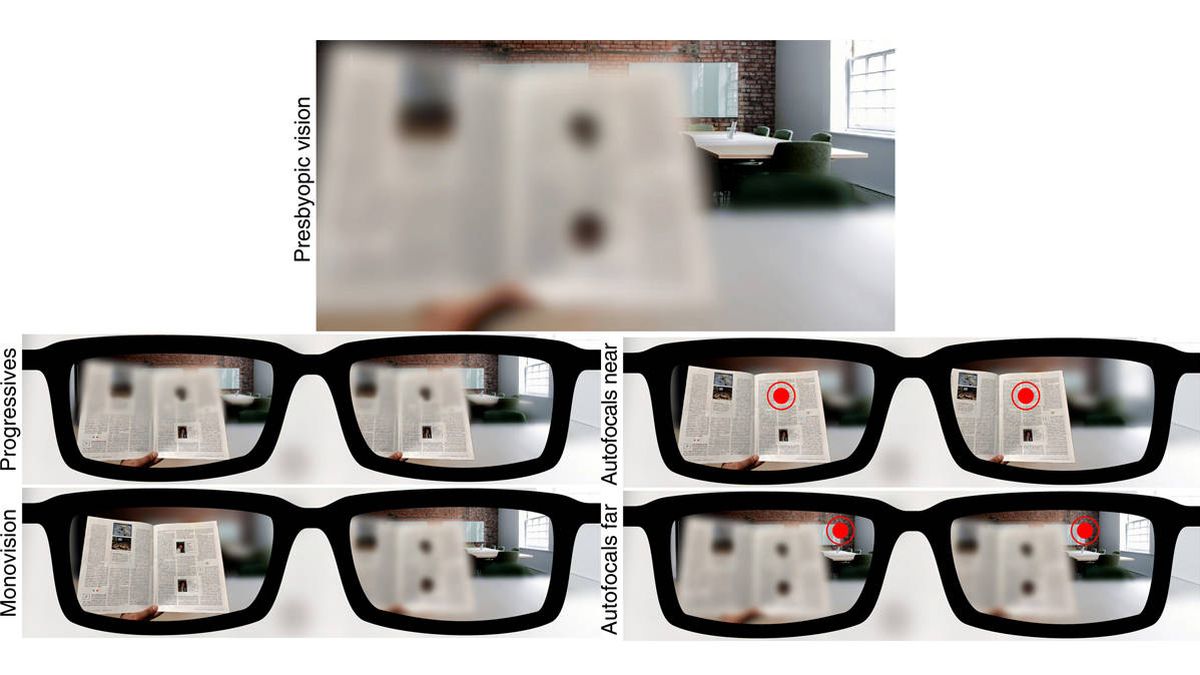 Un invento para acabar con la presbicia: gafas que enfocan automáticamente