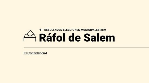 Resultados en directo de las elecciones del 28 de mayo en Ráfol de Salem: escrutinio y ganador en directo