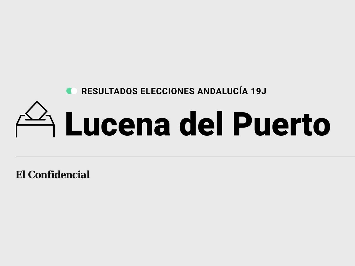 Foto: Resultados en Lucena del Puerto, Huelva, de las elecciones de Andalucía 2022 este 19-J (C.C./Diseño EC)