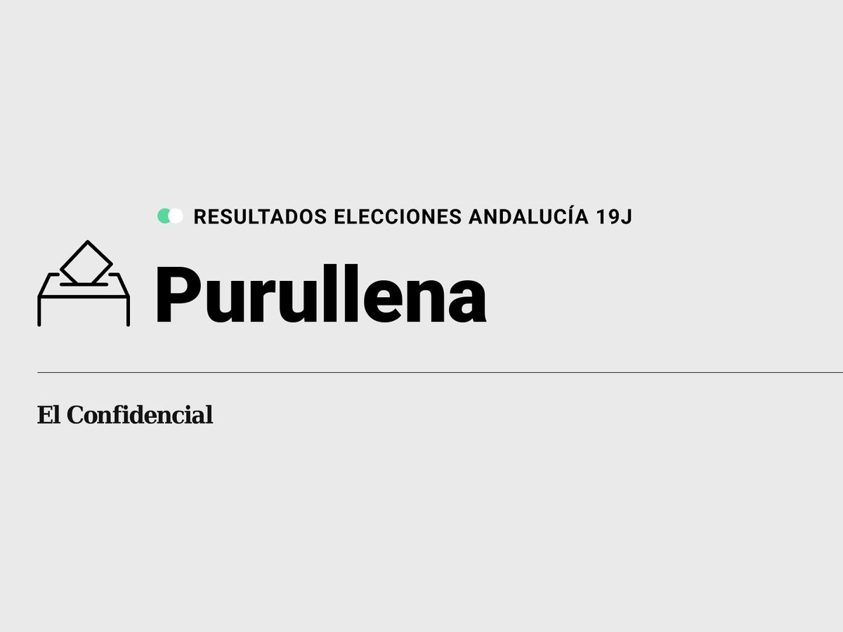 Foto: Resultados en Purullena, Granada, de las elecciones de Andalucía 2022 este 19-J (C.C./Diseño EC)