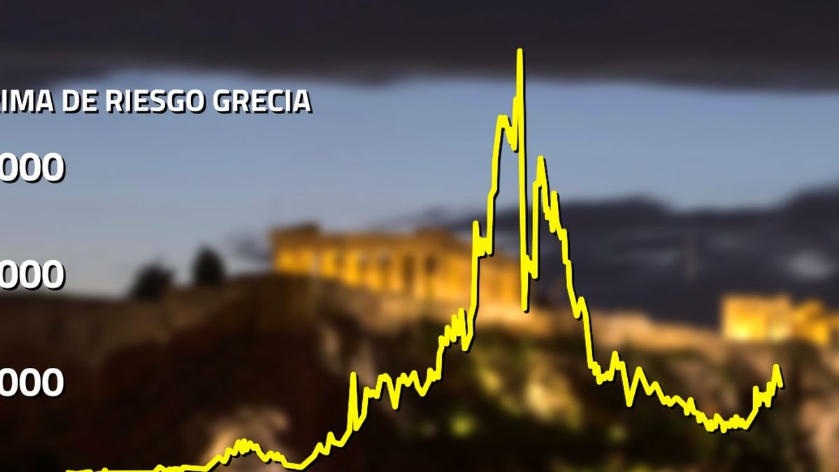 Europa pone pie en pared: “O Grecia se amolda o acabará saliendo del euro” 